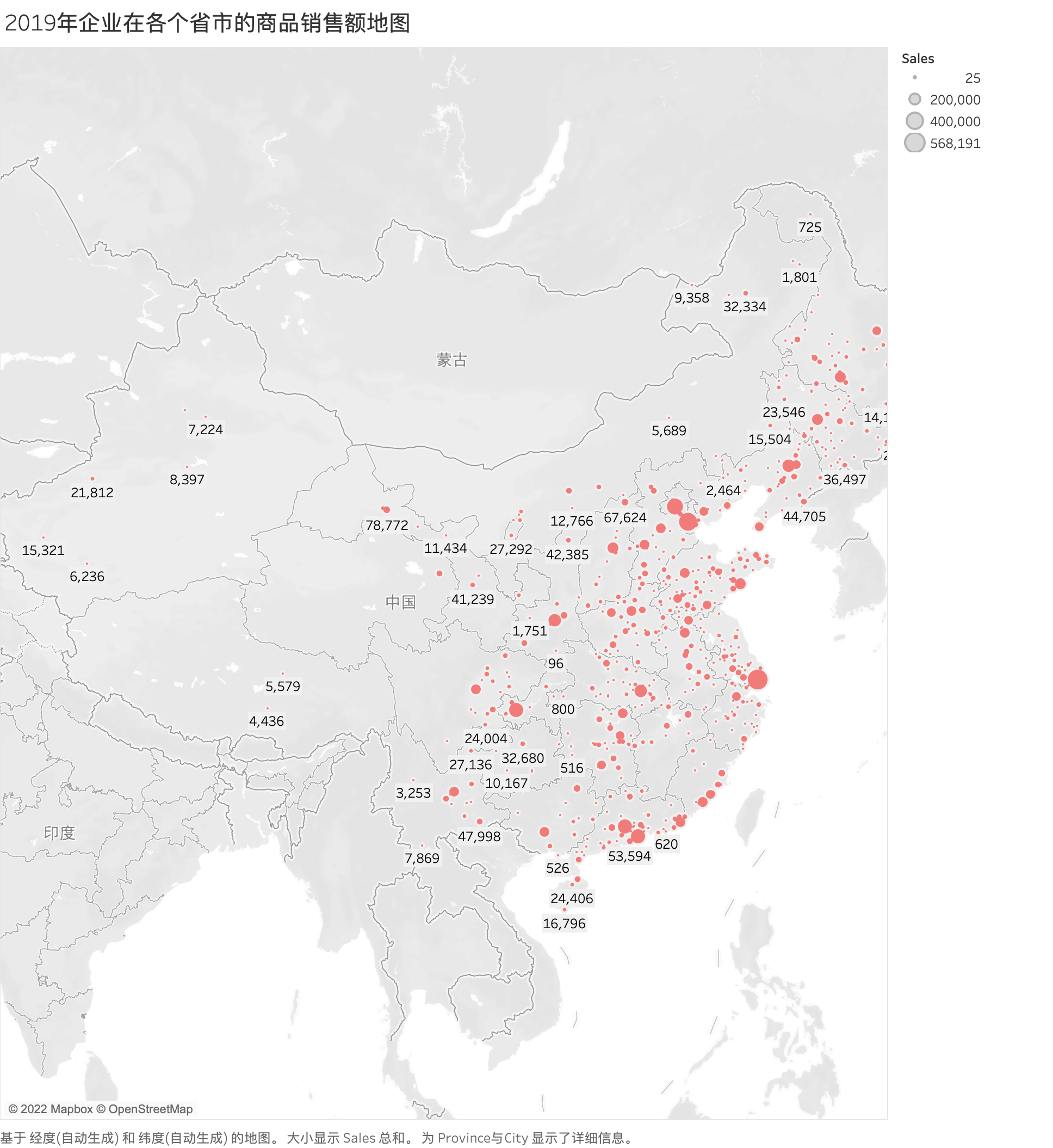 2019年企业在各个省市的商品销售额地图